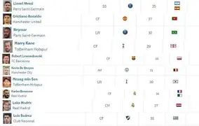 详细阅读:kaiyun官方在线体育-赛地聚焦——国王杯转会期热度飙升,阿森纳回应争议,引发热议,数据趋势出现新变化 kaiyun官方在线体育-赛地聚焦——国王杯转会期热度飙升,阿森纳回应争议,引发热议,数据趋势出现新变化